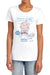 Dubble Bubble - Bigger Women's Short Sleeve