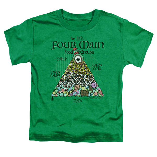 Elf - Food Pyramid Toddler Short Sleeve