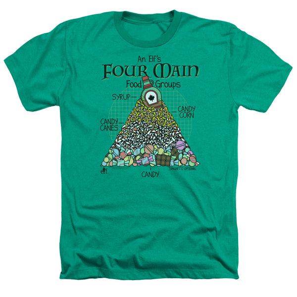 Elf - Food Pyramid Adult Regular Fit Heather Short Sleeve