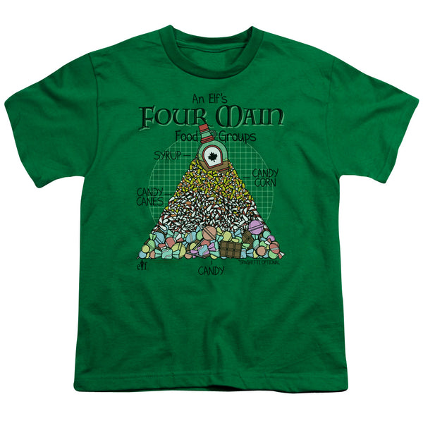 Elf - Food Pyramid Youth Short Sleeve